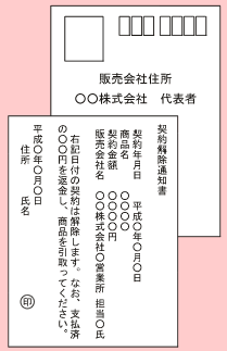 �N�[�����O�I�t���@