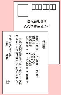 �N�[�����O�I�t�葱�����@